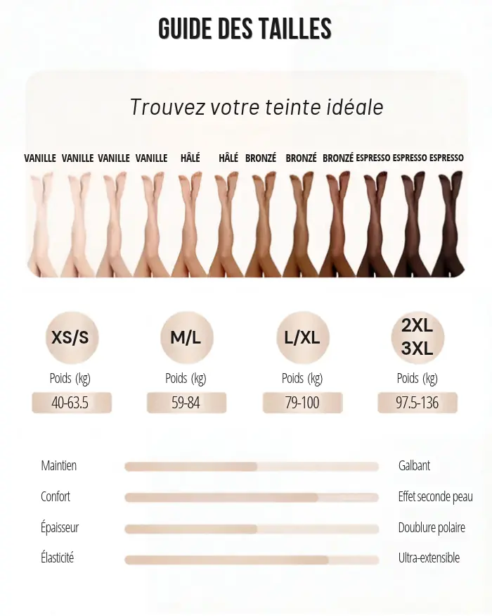 Collant polaire effet peau nue